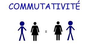 commutativité de laddition et de la multiplication [upl. by Rebmyk]