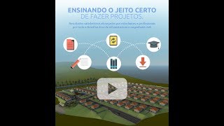 Curso de loteamento em AutoCAD Civil 3D [upl. by Analahs]