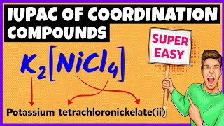 IUPAC Nomenclature of Coordination Compounds  Chemistry [upl. by Atinreb]