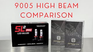 Diode Dynamics SL2 Pro vs Morimoto 2Stroke 40  High Beam LED Comparison [upl. by Artie115]