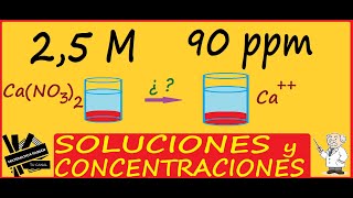 Relacionando MOLARIDAD con PPM o PARTE por MILLÓN Bien explicado cÁLCULO solución madre [upl. by Brass986]