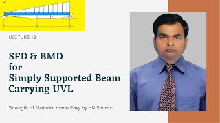 Lecture 12 SFD amp BMD for simply supported beam carrying UVL [upl. by Ardna]