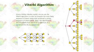 Hidden Markov Model in Python [upl. by Valentijn]