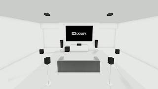 Dolby Atmos testtones712 [upl. by Gambell]