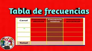 TABLA DE FRECUENCIAS PARA DATOS NO AGRUPADOS con variable cualitativa nominal 😉 Para principiantes [upl. by Nahsed]