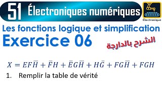 051 Les fonctions logique et simplification exercice 06 [upl. by Arimlede]