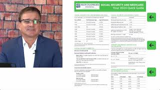 Social Security Medicare amp IRMAA  2024 Quick Guide [upl. by Alegnave]