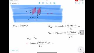 FEM 1D POTENTIAL FLOW  CONTINUITY EQUATION PART 1 [upl. by Otsirc]