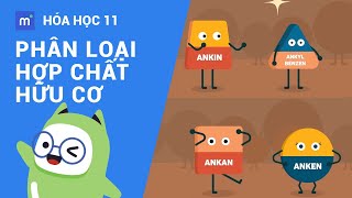 Phân loại Hidrocacbon  Hóa học 11  Bài 38 [upl. by Ume705]