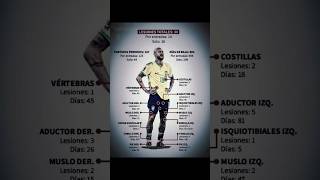 TODAS LAS LESIONES DE NEYMAR EN UNA FOTO 😱 neymar brazil [upl. by Aurea786]