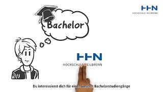 Überblick Wie bewerbe ich mich für einen Bachelorstudiengang an der HHN [upl. by Eilsil]