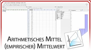 Arithmetisches Mittel bzw empirischer Mittelwert  GeoGebra EasyGoing [upl. by Oidualc]