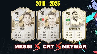 Messi vs Ronaldo vs Neymar FIFA Evolution  FIFA 10  EA FC 25 [upl. by Eceinahs375]