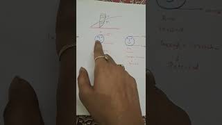 Why inside boundary layer flow is rotational  fluidmechanics gate ese sscje barc shortvideo [upl. by Almund]