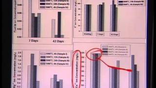 Mod01 Lec30 Lecture30 Introduction to Biomaterials [upl. by Sremlahc293]