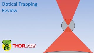 An Introduction to Optical Trapping [upl. by Aeynod]