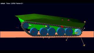 Adams  Tracked Vehicle ATV Tank hitting bump [upl. by Winton]