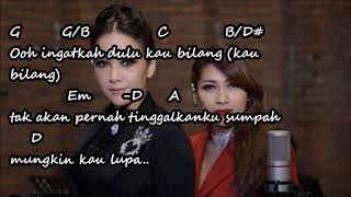 Sang Penggoda TATA JANEETA feat MAIA ESTIANTY chord lirik [upl. by Tihw]