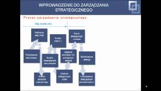 Zarządzanie strategiczne  część 01  10 Wprowadzenie do zarządzania strategicznego [upl. by Angelina822]