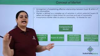 Class 12th – Forms of Market and Price Determination  Economics  Tutorials Point [upl. by Ainafetse]