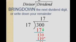 BEST Long Division song  Fun Learning Math [upl. by Ttej]