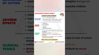 Opioids pharmacology methadone pharmacology pharmacology shorts medical shorts youtube shorts [upl. by Mukerji271]