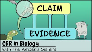 CER Claim Evidence Reasoning in Biology [upl. by Wit114]