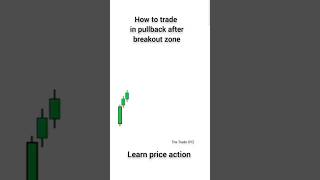 Trading Strategy  pullback Strategy  stockmarket strategy tradingstrategy tradingchart nifty [upl. by Otter]