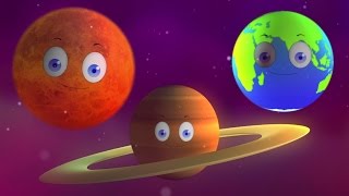 pianeti famiglia dito  rime per i bambini  Finger Family For Children  Planets Finger Family [upl. by Gerge646]