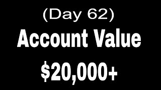 Day 62 Selling Options for Income [upl. by Letrice577]