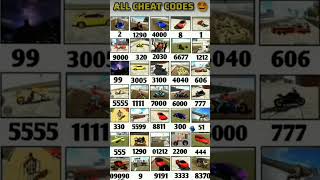 automobile gaming gta games gameplay cheatcodes ajjubhaiandamitbhai game jesus NEW CHEAT C [upl. by Arten996]