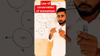 law of conservation of momentum [upl. by Aba]