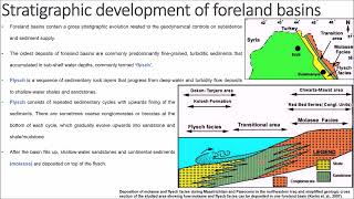 41 Stratigraphic evolution of foreland basin [upl. by Lordan254]