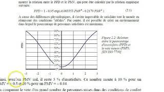 Efficacité Énergétique et Thermique du Bâtiment 1er Cours [upl. by Aneda]