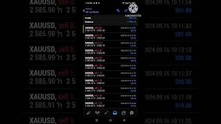 Fomc Live Trading profit Forex trading tinforexku [upl. by Trista356]