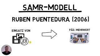 Die vier Stufen des SAMRModells mit Beispielen und Kritik [upl. by Eiramyelhsa]