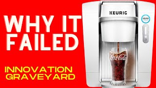 Keurig Kold Soda Maker  Innovation Graveyard [upl. by Ricketts]