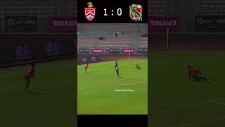 Kuala Lumpur City VS Kelantan United Liga Super 2023 Minggu Ke  24 [upl. by Akimot]