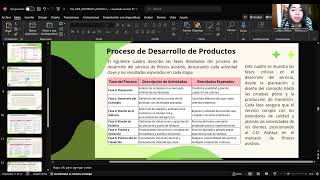 Planeamiento de una operación productiva para la empresa CD ATALAYA [upl. by Anerom]