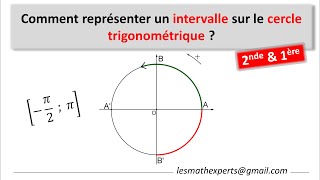 Représenter des Intervalles sur le Cercle Trigonométrique [upl. by Hellman]