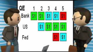 Quantitative Easing Visualized [upl. by Euqinot]