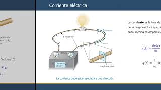 S1  Introducción Definiciones Fundamentales [upl. by Hadden116]