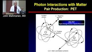 Nuclear Cardiology Understanding the Basics John Mahmarian MD Sept 20 2016 [upl. by Malda]