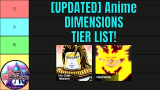 OUTDATED The ULTIMATE Anime Dimensions TIER LIST [upl. by Bechler]