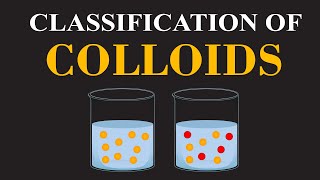 Classification of Colloids Part 02 Properties amp Examples  Chemistry Basics Explained ChemClarity [upl. by Reeves]