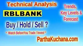 RBL Bank Stock Analysis Is a Reversal Possible Insights for Traders [upl. by Ritz]