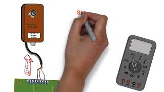 How to Measuring 010 VDC control signals [upl. by Creedon414]