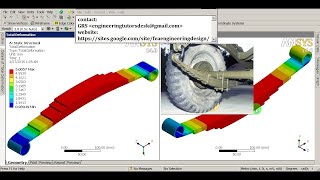 ANSYS Workbench  Automobile Leaf spring Analysis in ANSYS Workbench  GRS [upl. by Farlie]