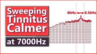 Tinnitus Calmer Sweeping Noise at 7kHz Masker [upl. by Violet161]