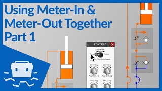 Using MeterIn amp MeterOut Together  Part 1 [upl. by Erehs817]